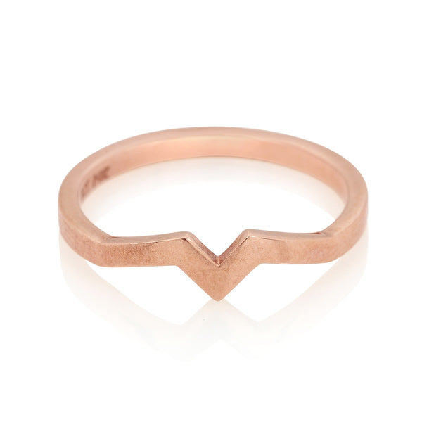 Inverted Star Band