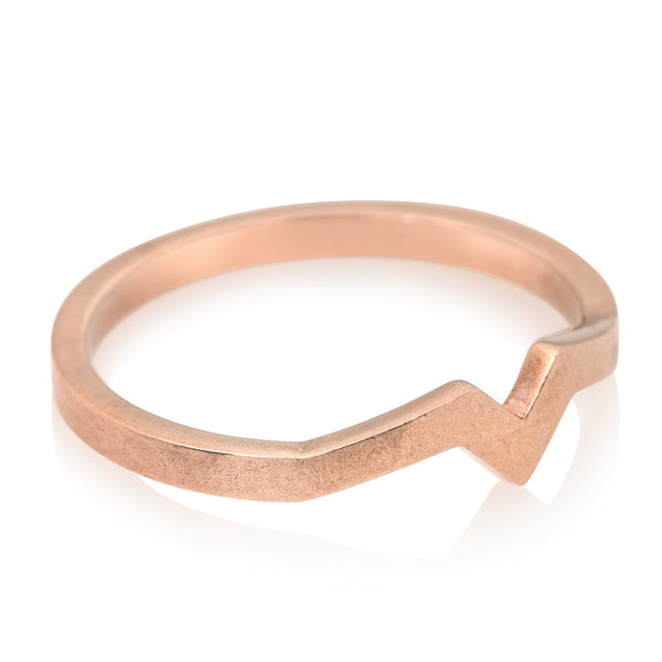 Inverted Star Band